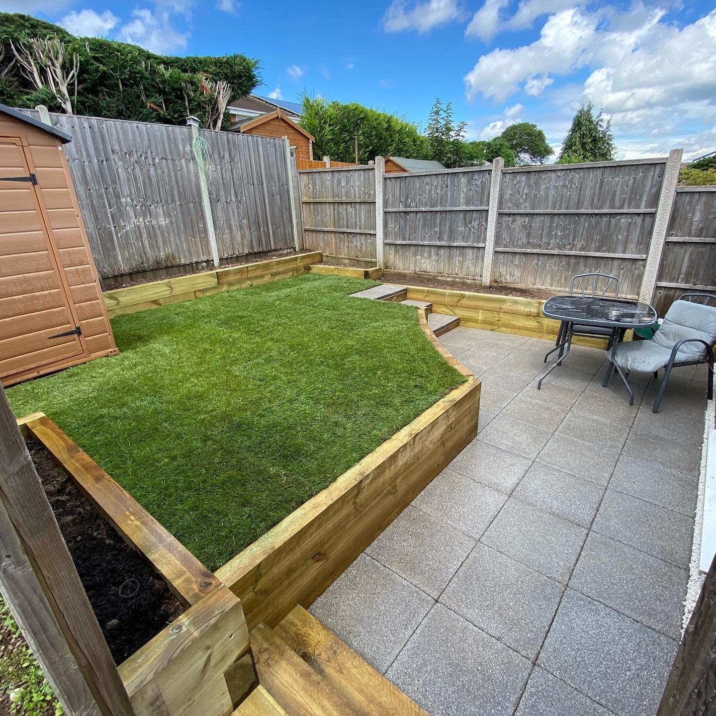 Back Garden Makeover with Sleeper Walls, Concrete Slab Patio, Turf & Slab Steps – Streatham (SW16)